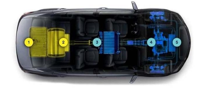 Auto ad Acqua: Eletrix l'Elettrica che va ad Acqua – In a Bottle